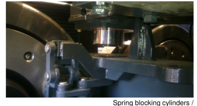 Spring Blocking Cylinders dan Disk Brakes pada Bogie Kereta Crane Kirow | Sumber : Kirow