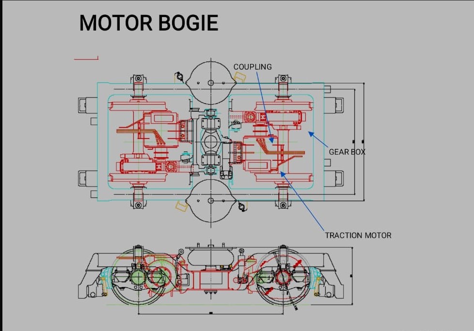 Motor Bogie KRL/KRDE BN Holec, Bogie Ini Menggunakan Dasar Bogie FEPASA dengan Beberapa Perubahan | Sumber: Bima Budi Satria
