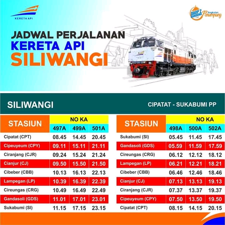 Jadwal Kereta Bogor Sukabumi / Jadwal ka pangrango dari sukabumi ke bogor