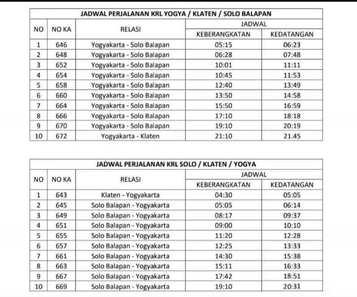 Jadwal layanan Commuter Line Yogyakarta-Solo Balapan / Klaten