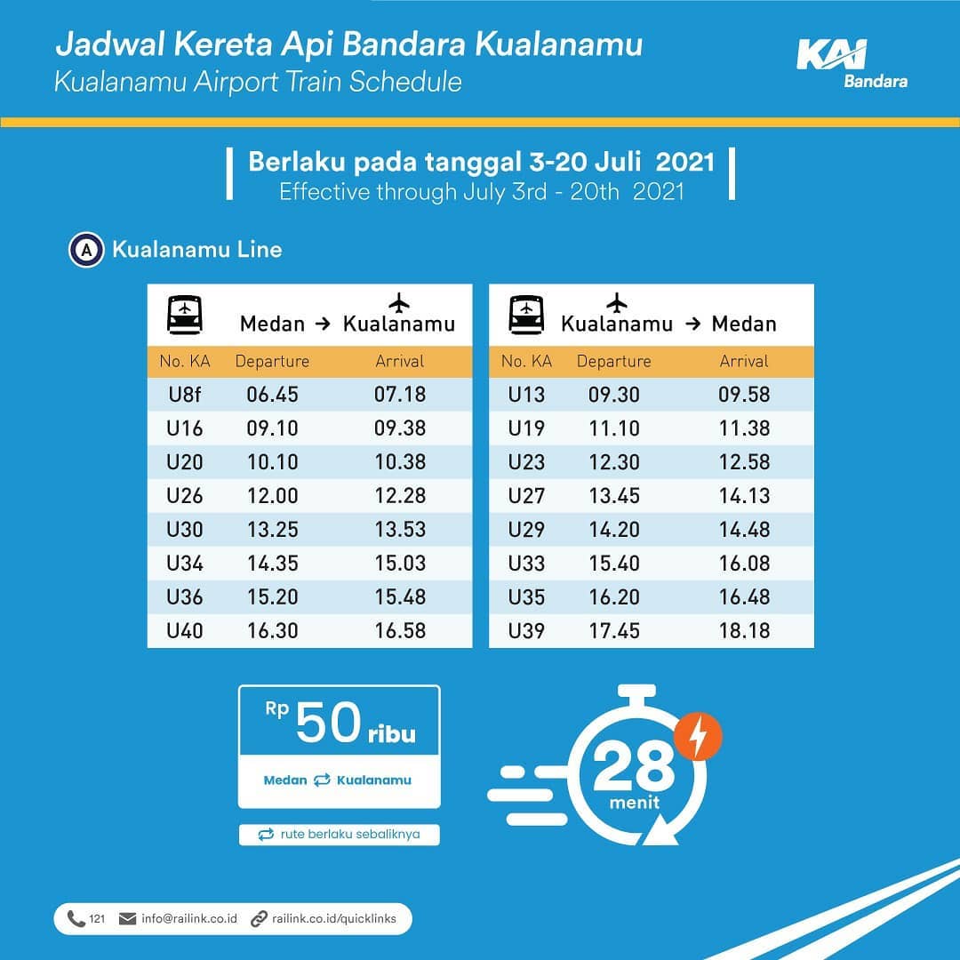 Jadwal KAI Bandara Kualanamu