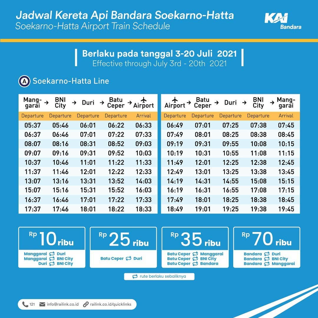 Jadwal KAI Bandara Soekarno-Hatta