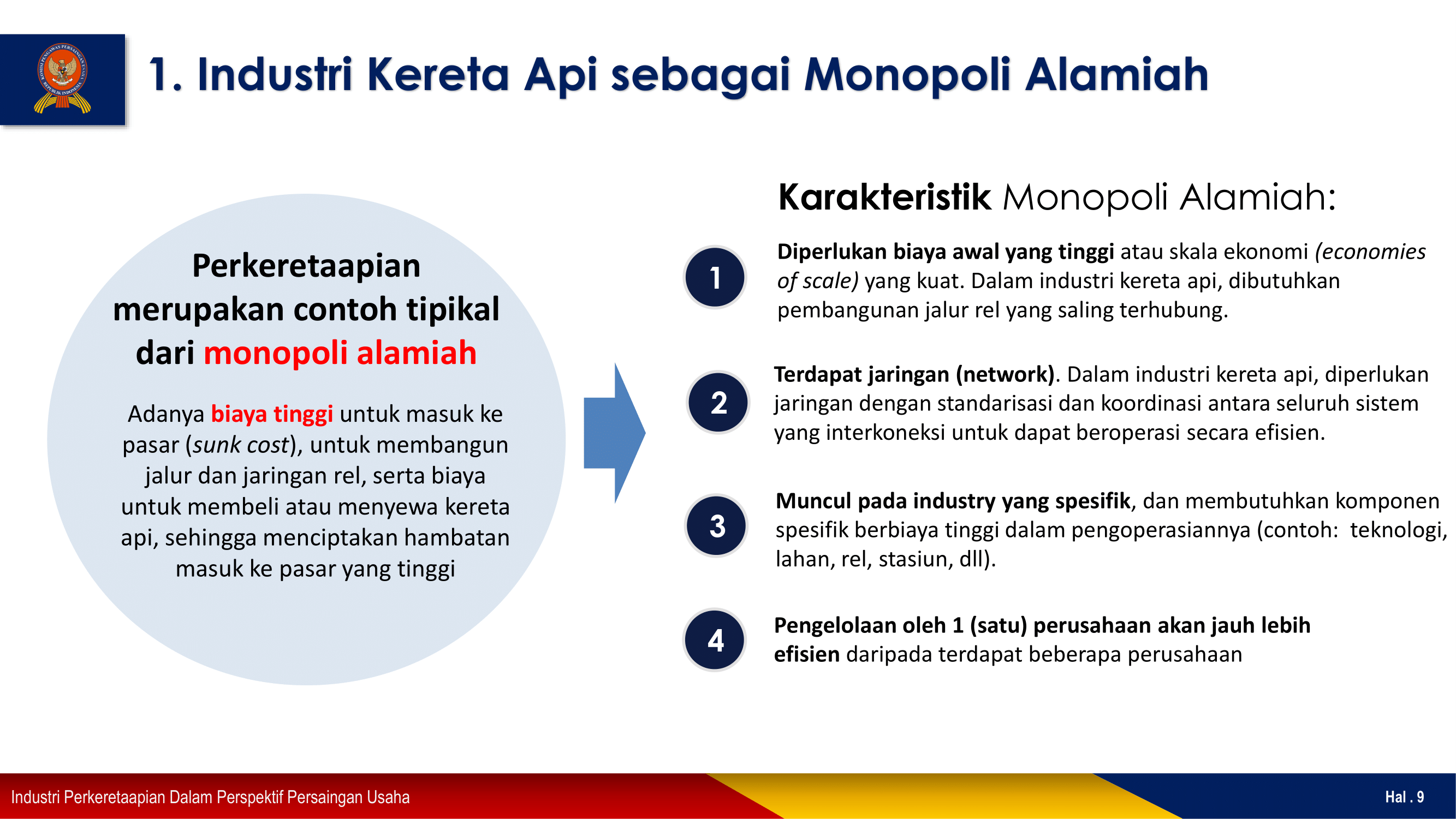monopoli alamiah KA