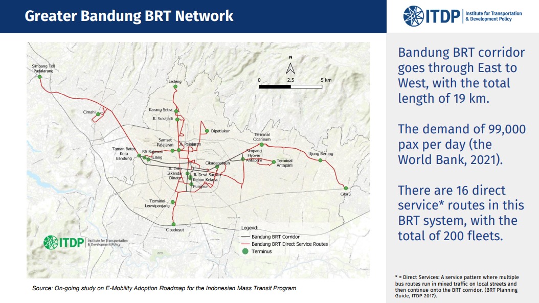 BRT Bandung Raya