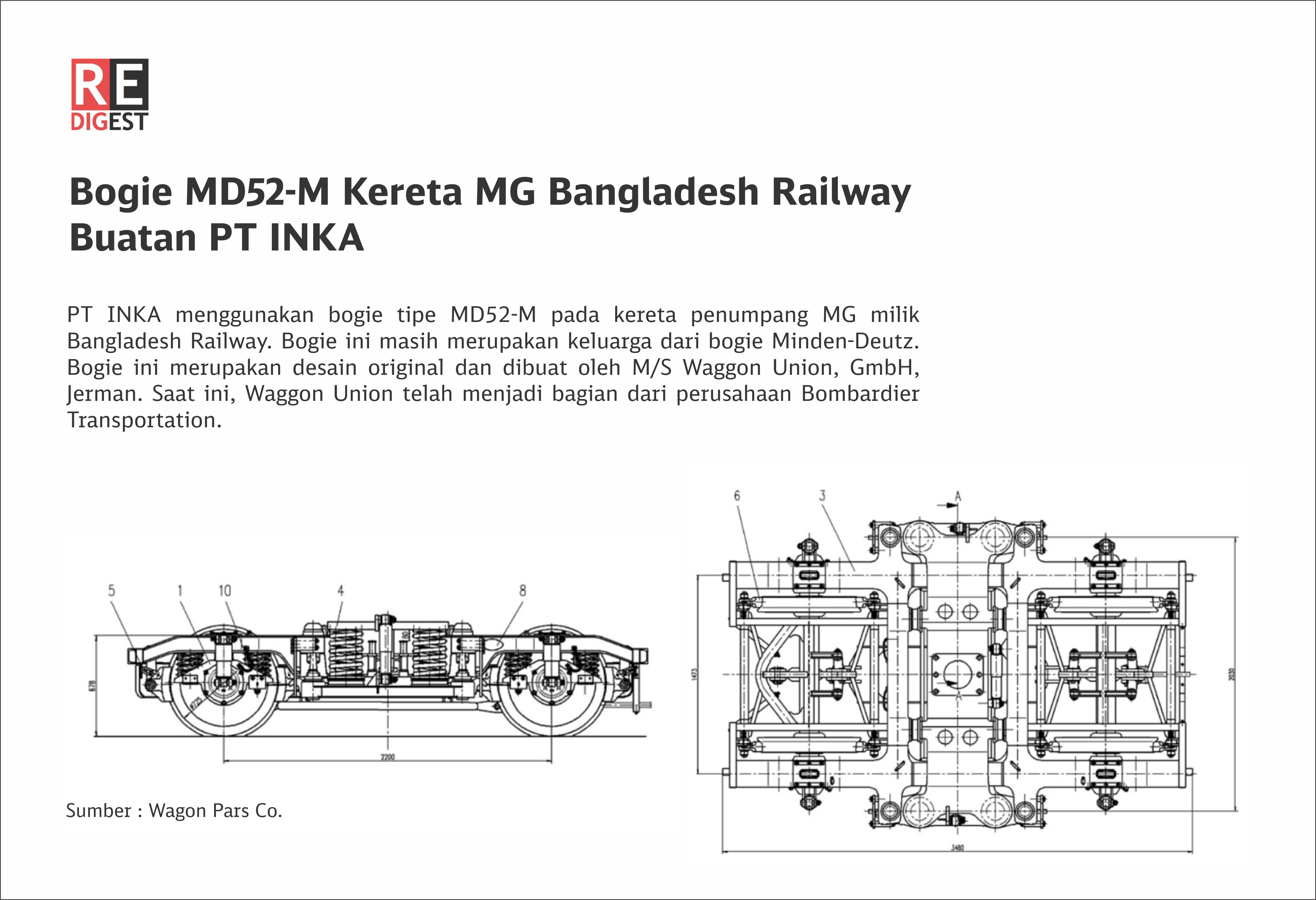 Gambar Teknis Bogie MD52-M pada Kereta Bangladesh Buatan INKA | Infografis Oleh Tim REDaksi