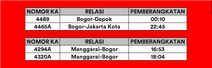 Jadwal KRL Lin Bogor