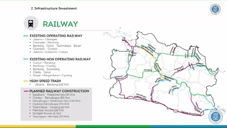 Inilah Rencana Pembangunan Jalur Kereta Api di Jawa Barat  Railway