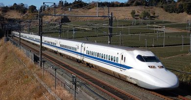 Shinkansen seri 700
