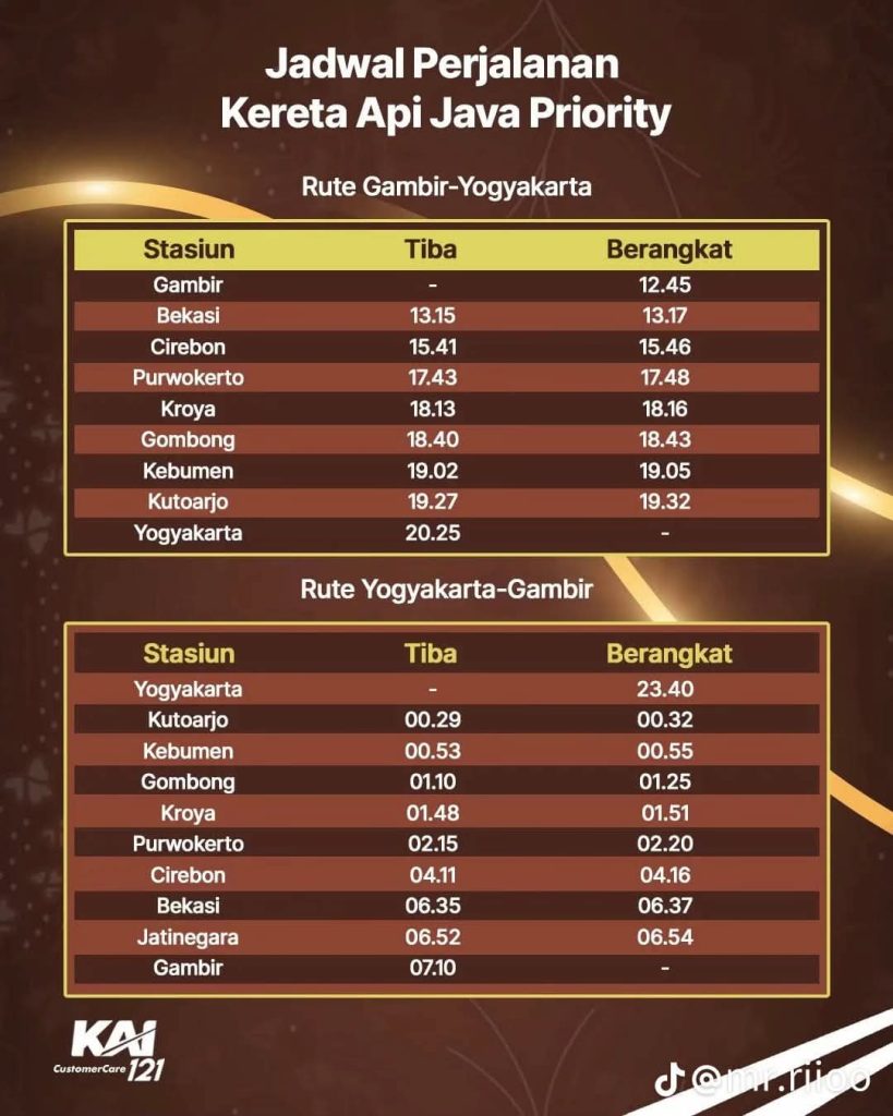 KAI Resmi Operasikan 